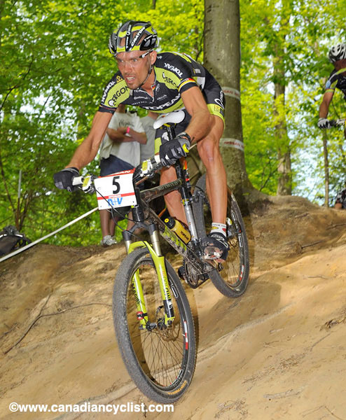 Offenburg World Cup