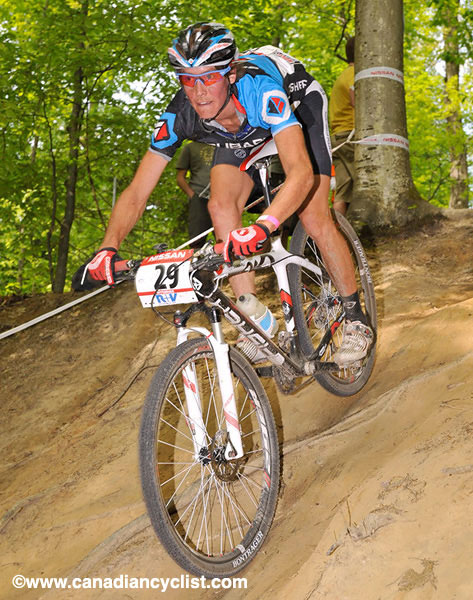 Offenburg World Cup