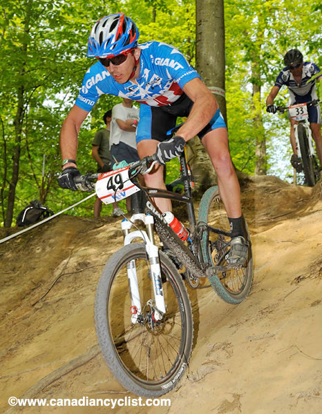 Offenburg World Cup