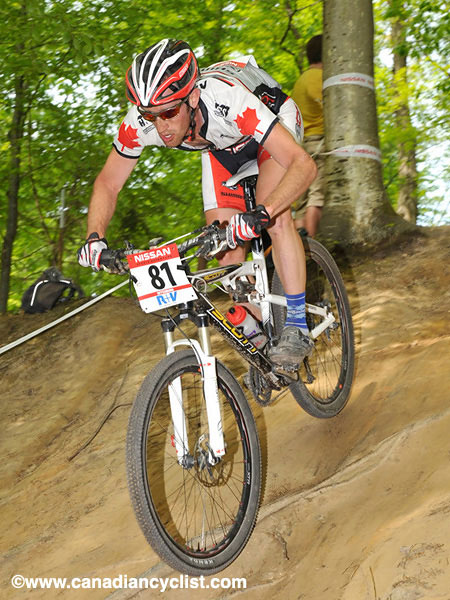 Offenburg World Cup
