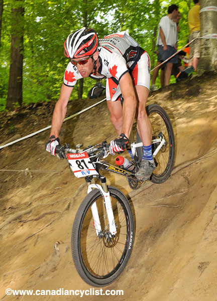 Offenburg World Cup