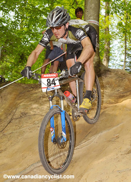 Offenburg World Cup