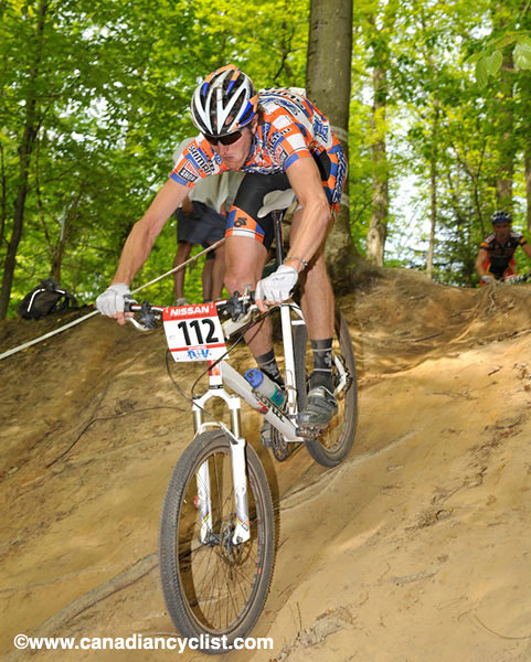 Offenburg World Cup