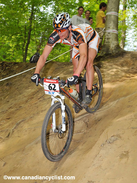 Offenburg World Cup