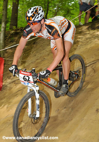 Offenburg World Cup