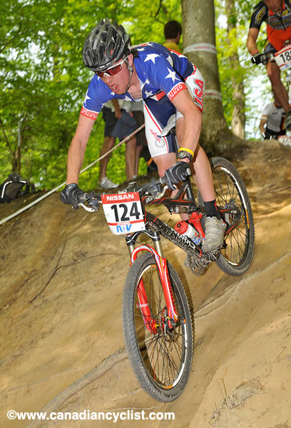 Offenburg World Cup