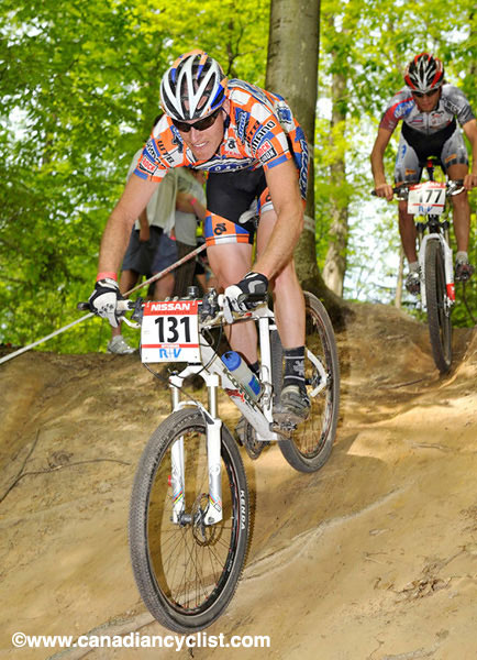 Offenburg World Cup