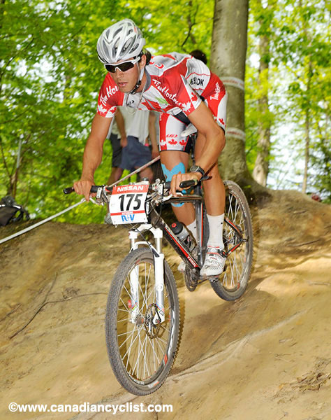 Offenburg World Cup