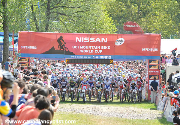 Offenburg World Cup