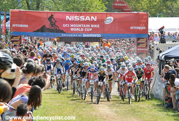 Offenburg World Cup