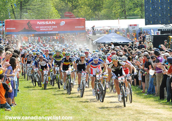 Offenburg World Cup