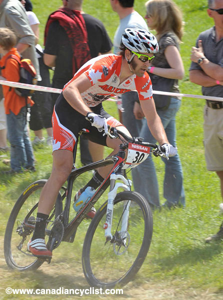 Offenburg World Cup