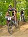 Offenburg World Cup