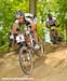 Offenburg World Cup