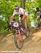 Offenburg World Cup