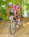 Offenburg World Cup