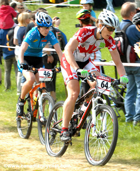 Offenburg World Cup