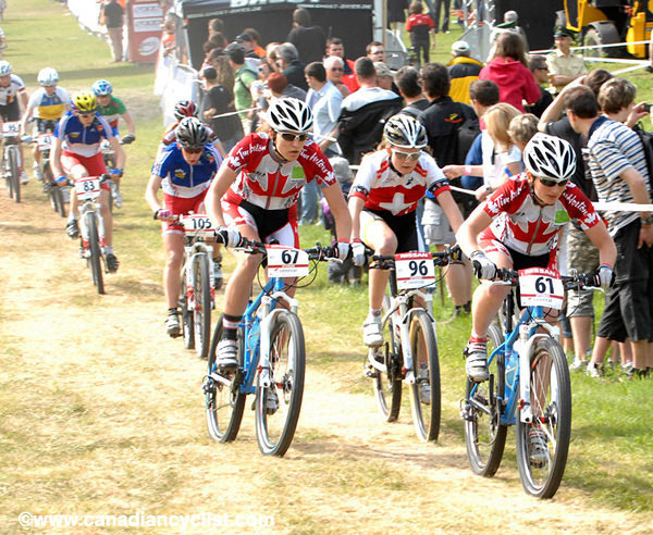 Offenburg World Cup