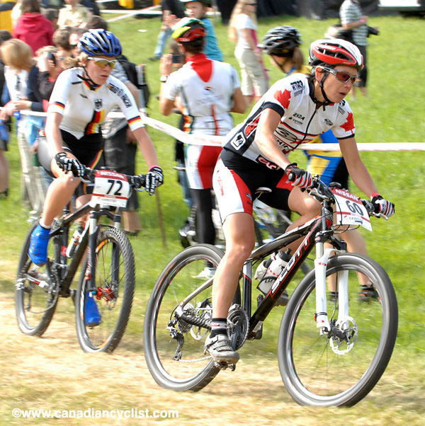 Offenburg World Cup