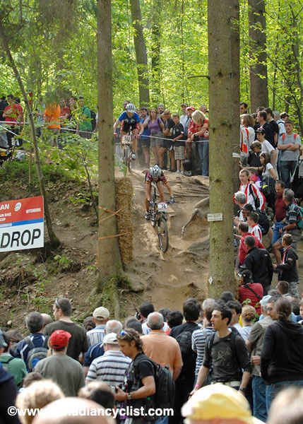 Offenburg World Cup