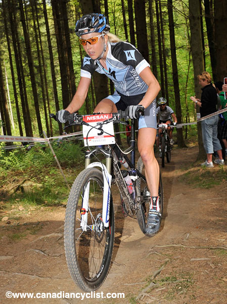 Offenburg World Cup