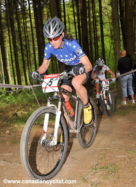 Offenburg World Cup