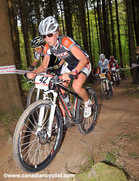 Offenburg World Cup