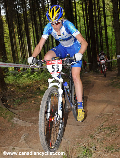Offenburg World Cup