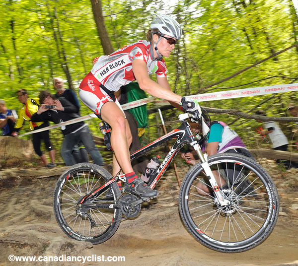 Offenburg World Cup