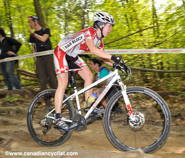 Offenburg World Cup