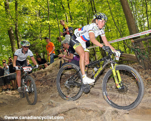 Offenburg World Cup