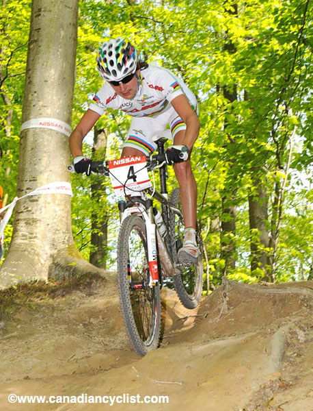 Offenburg World Cup