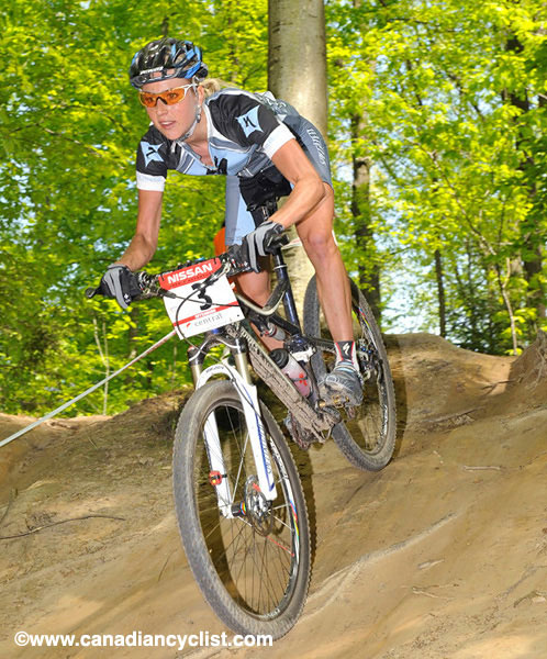Offenburg World Cup