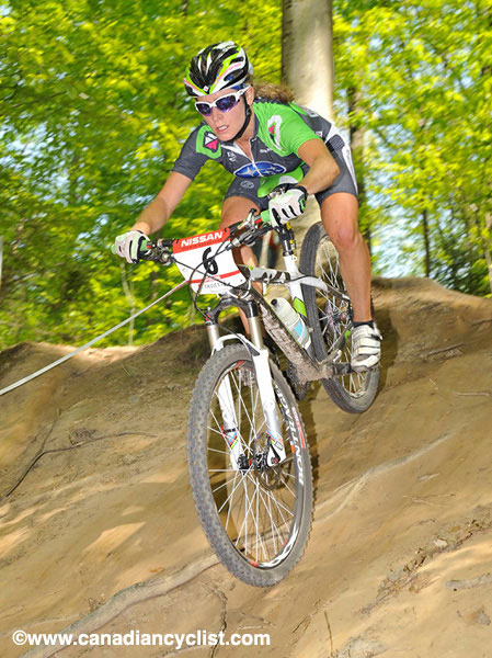 Offenburg World Cup