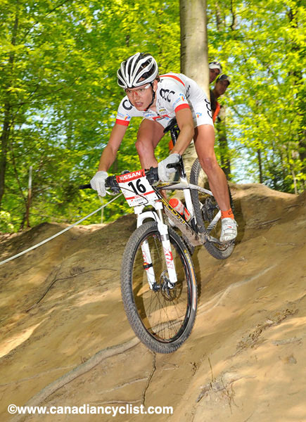 Offenburg World Cup