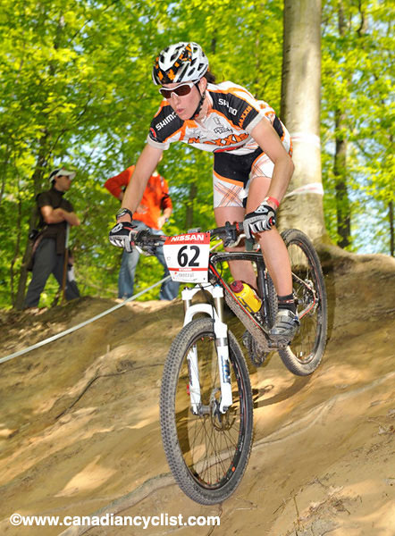 Offenburg World Cup