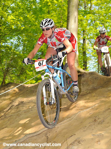 Offenburg World Cup