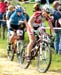 Offenburg World Cup