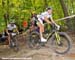 Offenburg World Cup