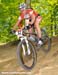 Offenburg World Cup