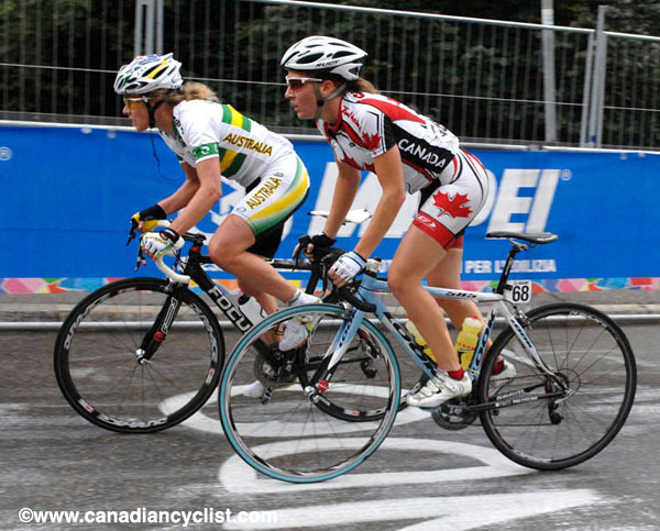 Road World Championships