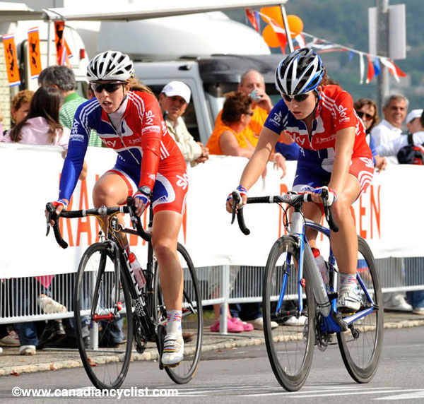 Road World Championships