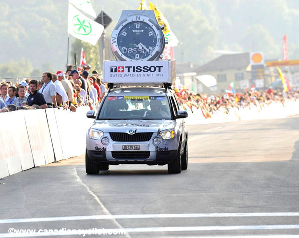Road World Championships