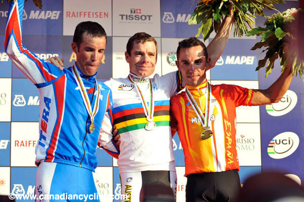 Road World Championships