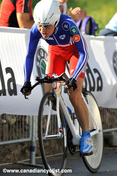 Road World Championships