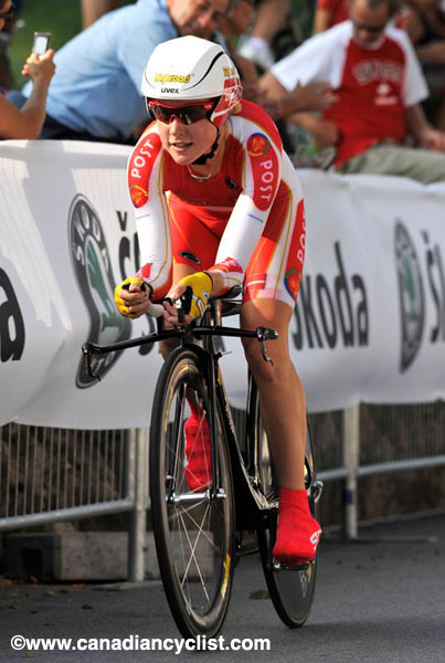 Road World Championships