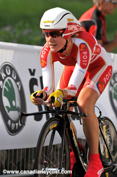 Road World Championships