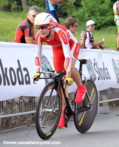 Road World Championships