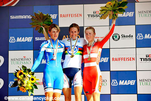 Road World Championships