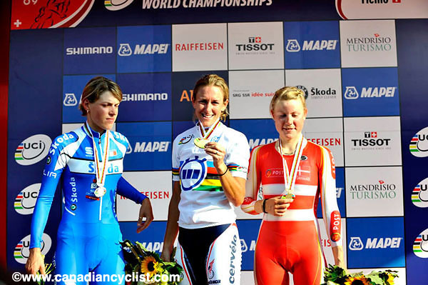 Road World Championships